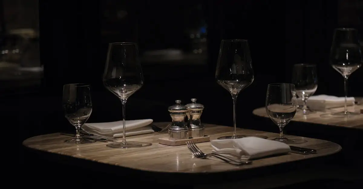 Uit eten in arnhem